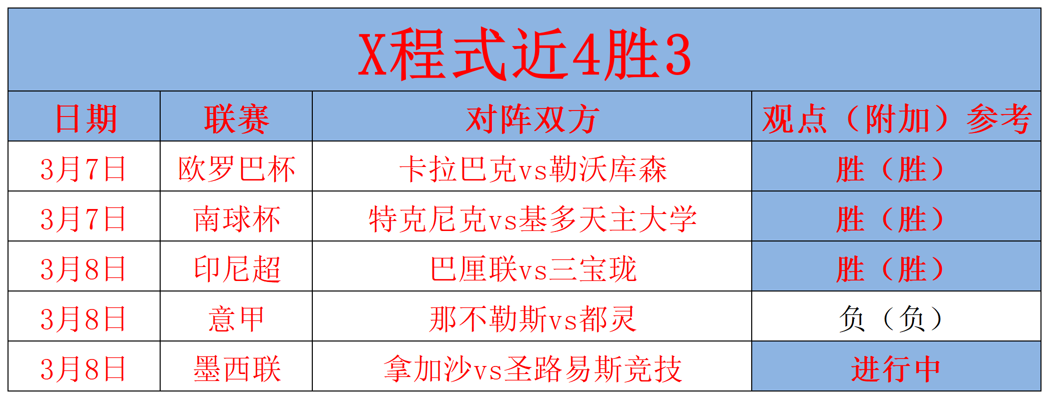 爱游戏app活动-赛季战绩回顾：双方历史交锋赛果解读的简单介绍