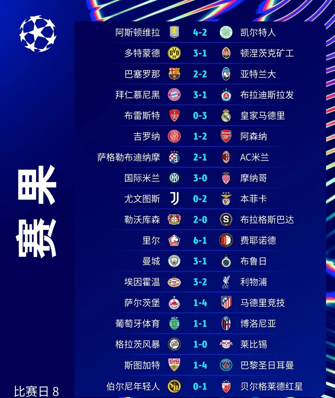 紧张备战！欧洲预选赛最新球队情报的简单介绍