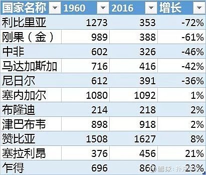 爱游戏官网公告-刚果共和国国家队将对阵利比亚国家队的简单介绍