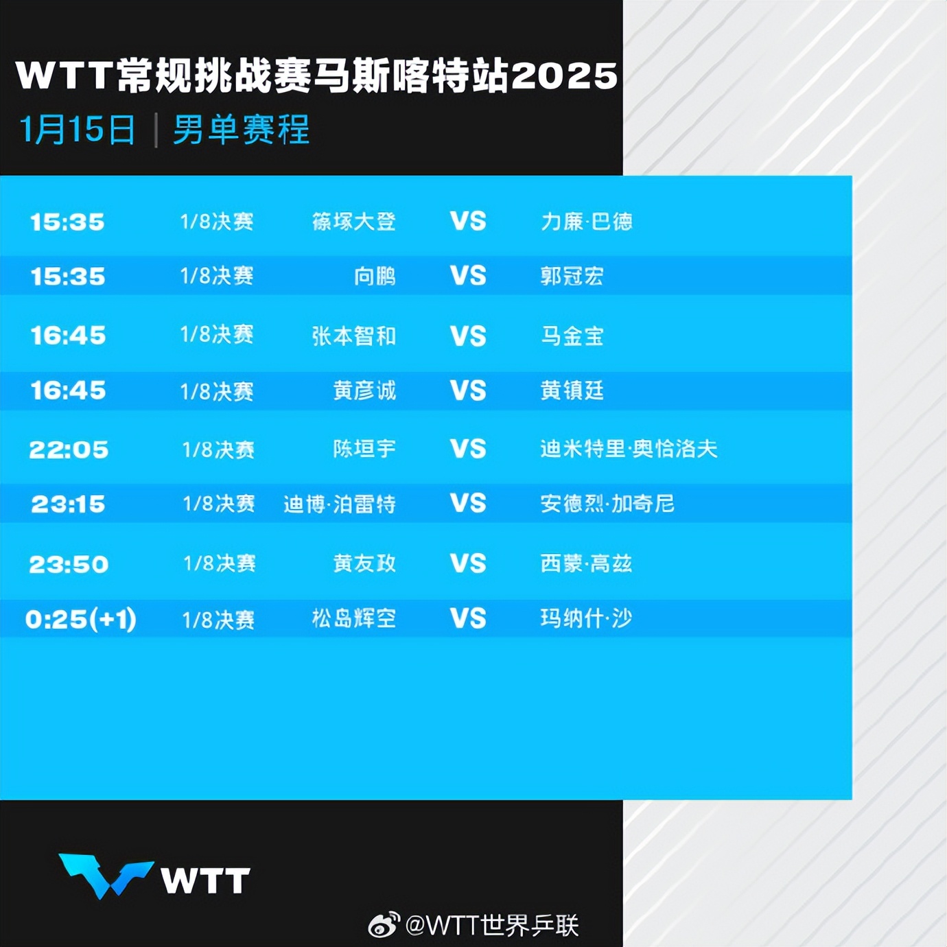 关于南特比战胜马赛，积分榜上升至第五的信息